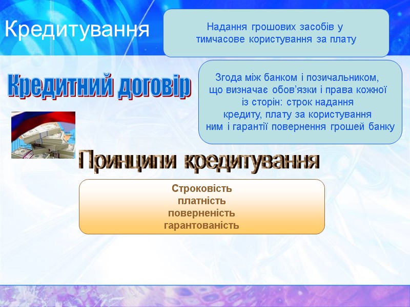 Кредитування Надання грошових засобів у  тимчасове користування за плату Кредитний договір Згода між